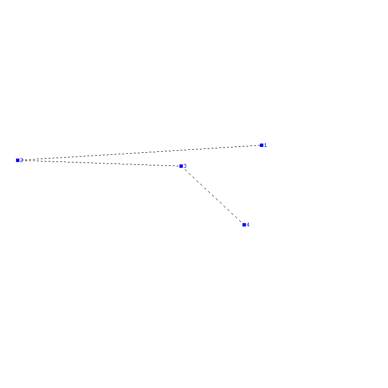 Flugauswertung